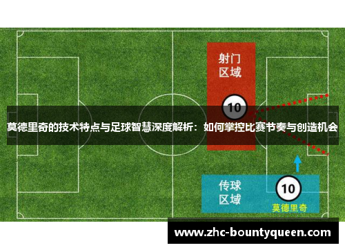 莫德里奇的技术特点与足球智慧深度解析:如何掌控比赛节奏与创造机会 莫德里奇的技术特点与足球智慧深度解析:如何掌控比赛节奏与创造机会