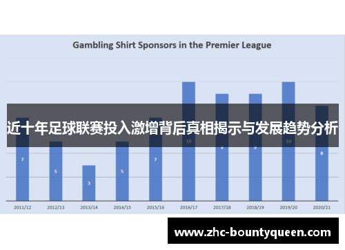 近十年足球联赛投入激增背后真相揭示与发展趋势分析