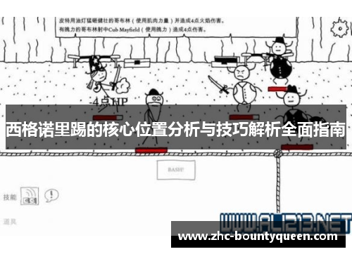 西格诺里踢的核心位置分析与技巧解析全面指南 西格诺里踢的核心位置分析与技巧解析全面指南