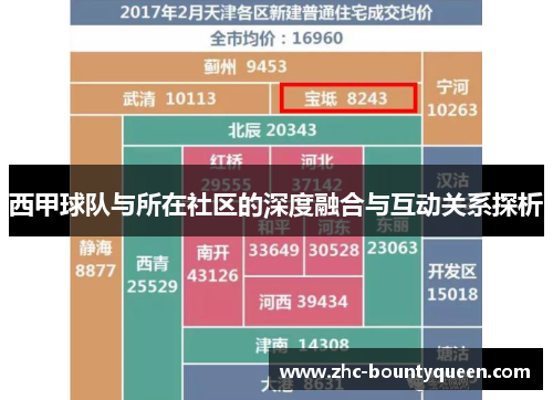 西甲球队与所在社区的深度融合与互动关系探析