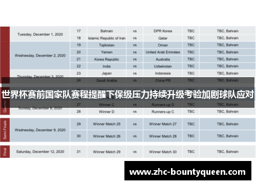 世界杯赛前国家队赛程提醒下保级压力持续升级考验加剧球队应对 世界杯赛前国家队赛程提醒下保级压力持续升级考验加剧球队应对
