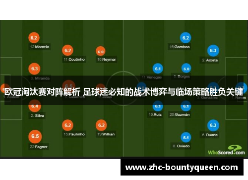 欧冠淘汰赛对阵解析 足球迷必知的战术博弈与临场策略胜负关键