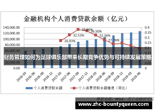 财务管理如何为足球俱乐部带来长期竞争优势与可持续发展策略