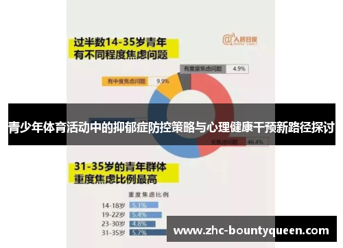 青少年体育活动中的抑郁症防控策略与心理健康干预新路径探讨