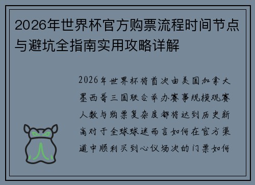 2026年世界杯官方购票流程时间节点与避坑全指南实用攻略详解